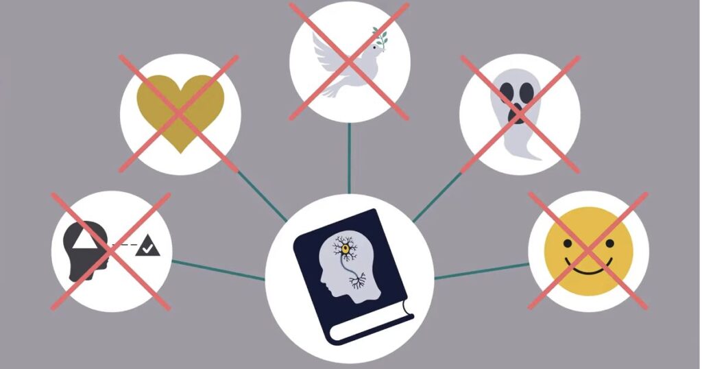 Як формуються наші переконання