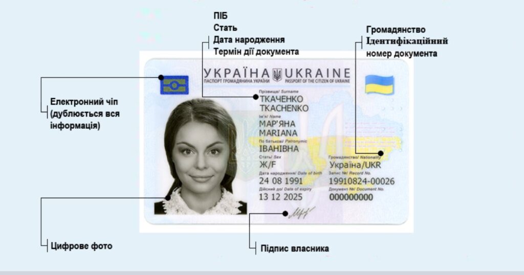 Де знайти серію в в ID-паспорті?