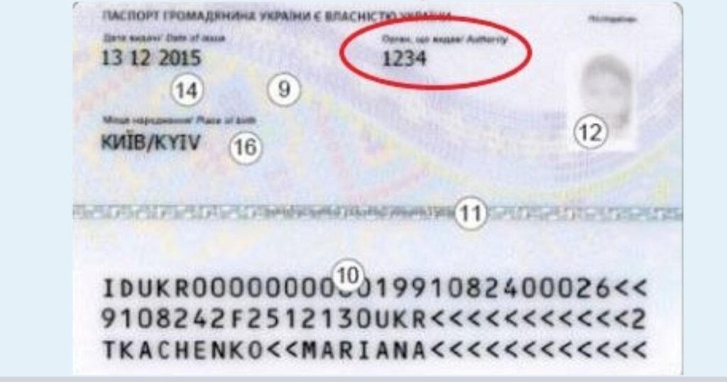 Де знайти ким видана ID-картка