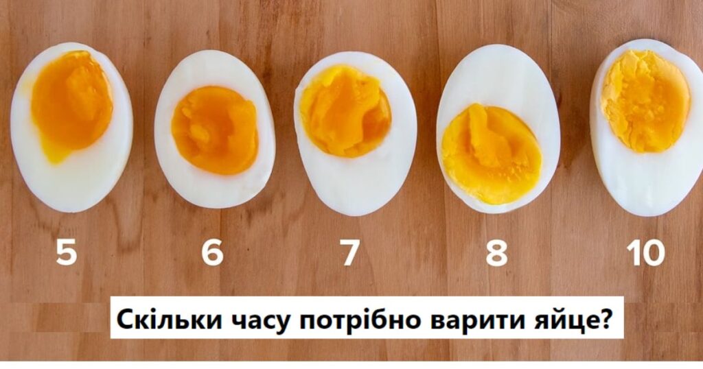 Скільки часу варити яйце