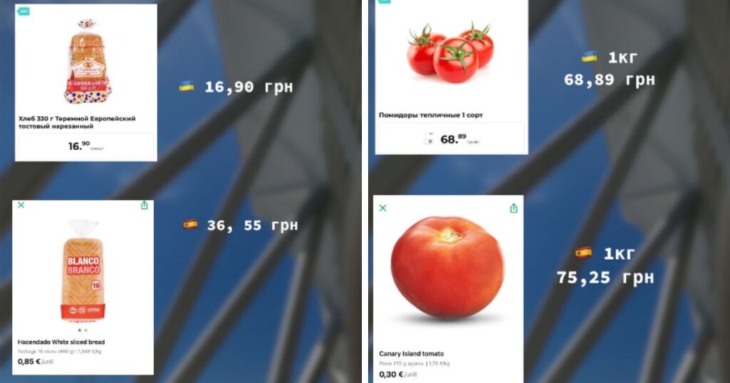 Ціни на продукти в Іспанії і Україні