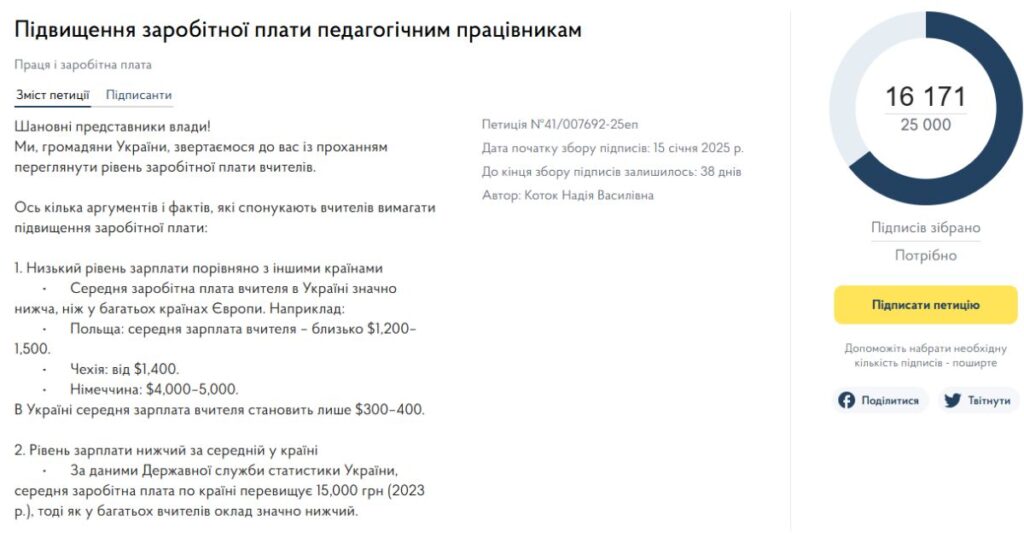 Перевантаженість вчителів