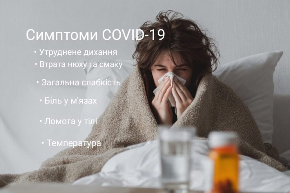 Головні симптоми COVID-19